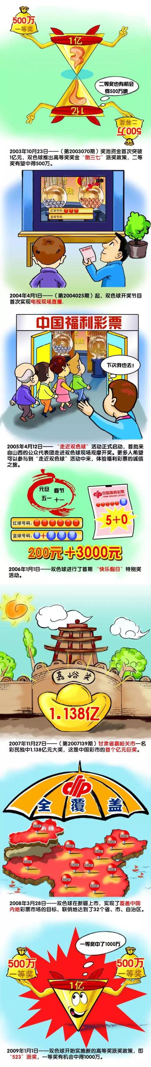 吉拉西冬窗离队的解约金只有1750万欧，这也引起了众多豪门球队的兴趣，他存在离队的可能。